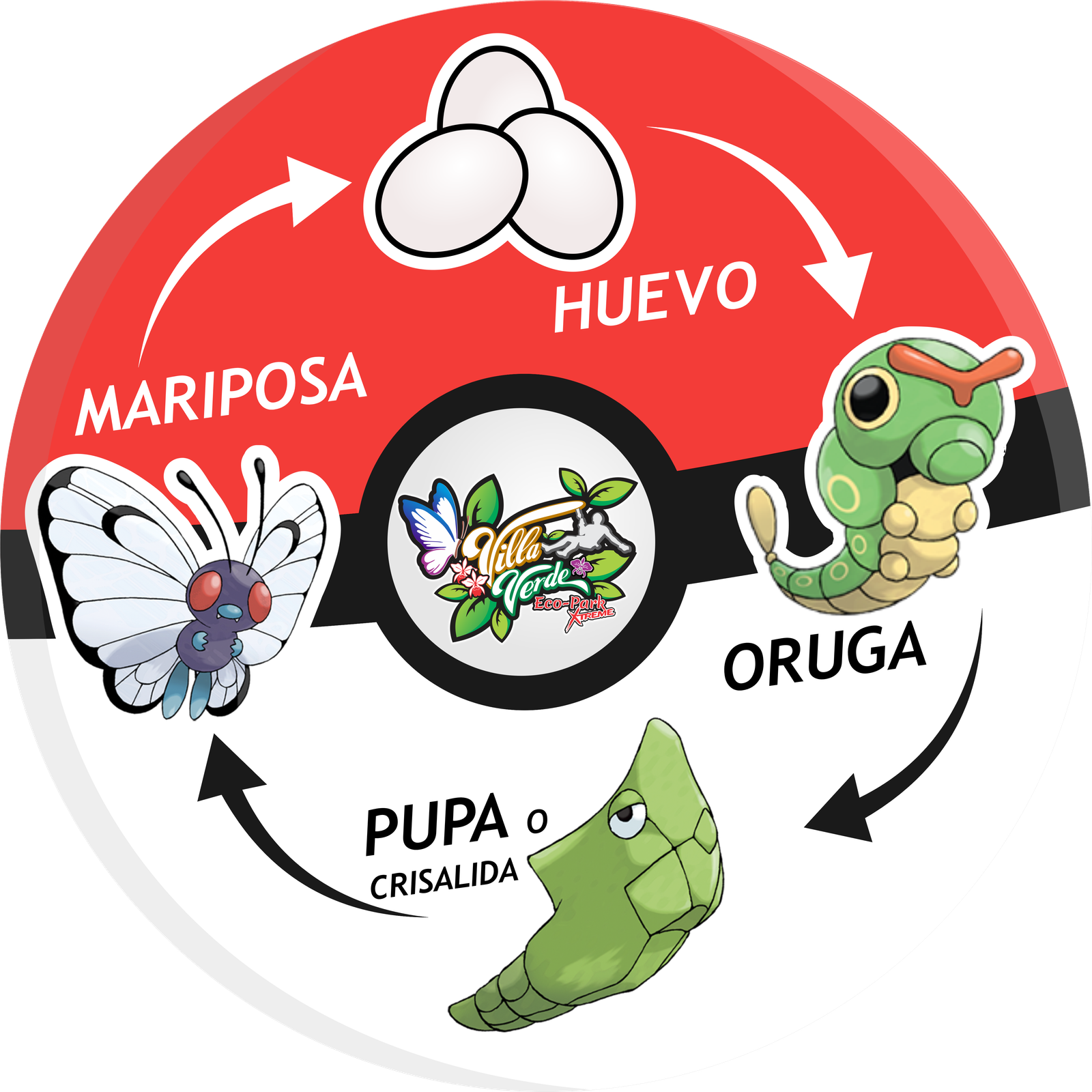 Logo de La Pulga Atomica